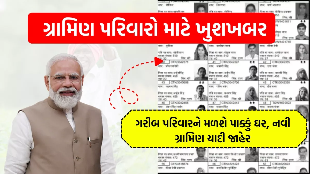 PM Awas Yojana Gramin Survey